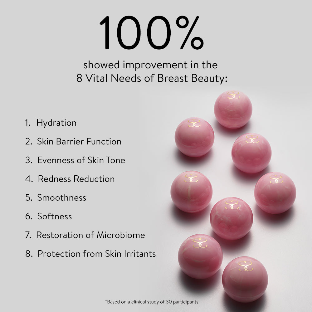 SAVOIR Beauty Breast Serum