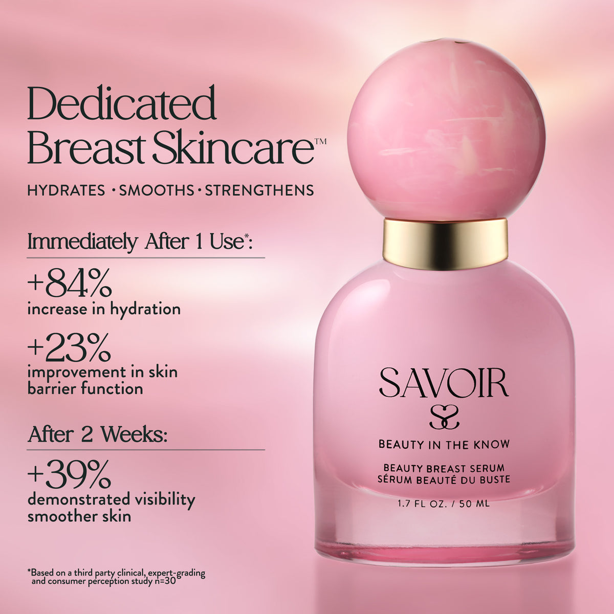 Breast Wishes™ Set